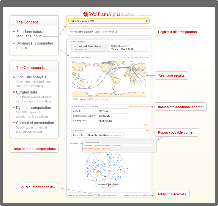Wolfram|Alpha, un cercador diferent