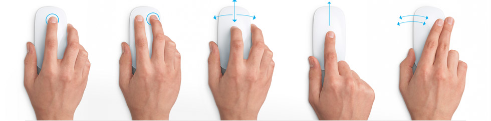Moviments Magic Mouse