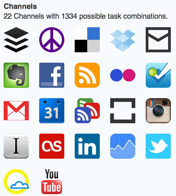 ifttt-serveis